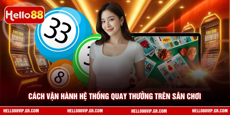 Xổ Số Siêu Tốc HELLO88 - Trải Nghiệm Cá Cược Kịch Tính Cách vận hành hệ thống quay thưởng trên sân chơi